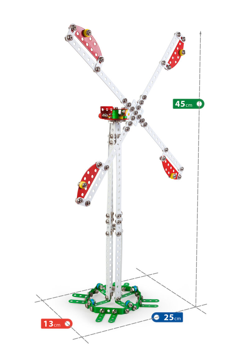 1908 wind turbine model